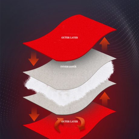 Simmerui lightweight insulated jacket fabric structure showing the inner layers and down cotton for maximum warmth and comfort