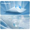 Simmerui's advanced technology for protection, showcasing cutting-edge materials and design for enhanced performance and safety.