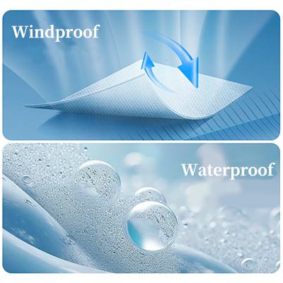 Simmerui's advanced technology for protection, showcasing cutting-edge materials and design for enhanced performance and safety.