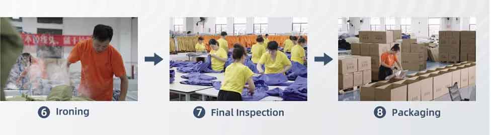 Step-by-step factory workflow: from ironing to final inspection and packaging