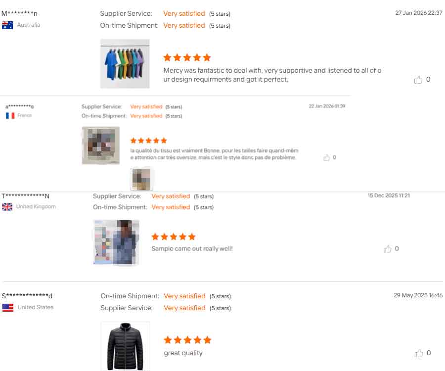 Customer review from Australia about supplier service and on-time shipment for clothing order.