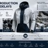 Apparel production lead time delays in custom clothing manufacturing from design and sourcing to quality control and shipment