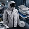 Fabric inspection before production for OEM apparel manufacturing with technical outerwear, fabric rolls and textile testing