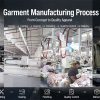 Garment manufacturing process from fabric cutting and sewing to finishing and quality inspection